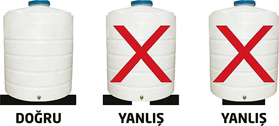 su deposu kullanma talimatı konumlandırma